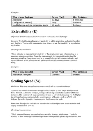 Examples:
Extensibility (E)
Definition: Time to add new function based on user needs, market changes
Scenario: Product leader defines a new capability to add to an existing application based on
user feedback. This variable measures the time it takes to add that capability to a production
application.
How to get measurements:
This is intended to measure the productivity of the development team when reacting to a
customer request or problem. To get the measurement, it’s important to understand the
developer workflow. Some teams may be in a modified waterfall with dependencies and
approval boards, while other teams are sprint-based and deliver as soon as the content is
ready.
Examples:
Scaling Speed (Ss)
Definition: Time to scale application to necessary levels to respond to demand
Scenario: As demand increases for an application, it needs to scale up (or down) to meet
those demands. Additional compute, storage, networking needs to be added for additional
instances. This variable will measure the time it takes to activate that scaling. For WebSphere
JavaEE applications, scaling includes acquiring more VMs, add a node to a WAS cell,
federate that node, then add a cluster member that lives on that node.
In the end, the expected value will be around what it takes to provision an environment and
deploy an application (P + D).
How to get measurements:
This is measured because auto-scaling is not a reality for many applications. “Predictive
scaling” is what many application and operations teams perform, predicting the demand, and
 