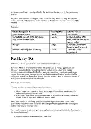 setting up enough spare capacity to handle that additional demand, well before that demand
appears.
To get the measurement, look to past events to see how long it took to set up the compute,
storage, network, and application communication so that 3x-50x additional demand could be
handled.
Examples:
Resiliency (R)
Definition: Time to recover from a data center/environment outage
Scenario: When an environment (or entire data center) has an outage, applications are
obviously impacted, but the impact to end users is what’s most concerning. Current
operations teams, regardless of technology used, have a resiliency plan to recover from an
outage. Some operations teams go to great lengths to ensure applications running on older
technology are resilient. Depending on your situation, you may want to measure a number of
activities to come to your Resiliency number.
How to get measurements:
Here are questions you can ask your operations teams:
 (Server outage) How much time does it take to recover from a server outage to get the
application back to its “normal” state?
 (Data Center outage) How much time does it take to recover from a complete data center
outage to get the application back to its “normal” state?
There are a number of secondary questions that can add precision to this value. These
questions revolve around how much time it takes to prepare an application for an outage so
that the time to recover is near zero:
How much time does it take to prepare your application architecture to minimize downtime in
the event of an outage?
 Are you replicating data to a secondary data center?
 