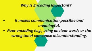 Definition-and-process-in-Communication.pdf