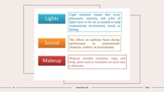 15 Presentation title 20XX
 