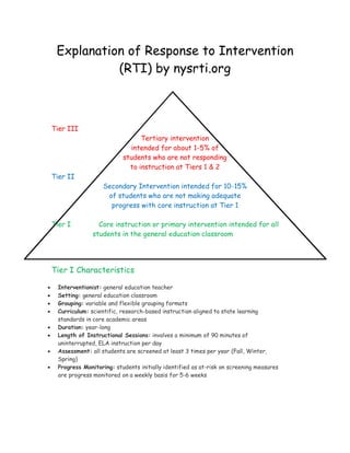Explanation of Response to Intervention
               (RTI) by nysrti.org



    Tier III
                                   Tertiary intervention
                               intended for about 1-5% of
                             students who are not responding
                               to instruction at Tiers 1 & 2
    Tier II
                      Secondary Intervention intended for 10-15%
                       of students who are not making adequate
                        progress with core instruction at Tier 1

    Tier I          Core instruction or primary intervention intended for all
                  students in the general education classroom




    Tier I Characteristics

    Interventionist: general education teacher
    Setting: general education classroom
    Grouping: variable and flexible grouping formats
    Curriculum: scientific, research-based instruction aligned to state learning
     standards in core academic areas
    Duration: year-long
    Length of Instructional Sessions: involves a minimum of 90 minutes of
     uninterrupted, ELA instruction per day
    Assessment: all students are screened at least 3 times per year (Fall, Winter,
     Spring)
    Progress Monitoring: students initially identified as at-risk on screening measures
     are progress monitored on a weekly basis for 5-6 weeks
 