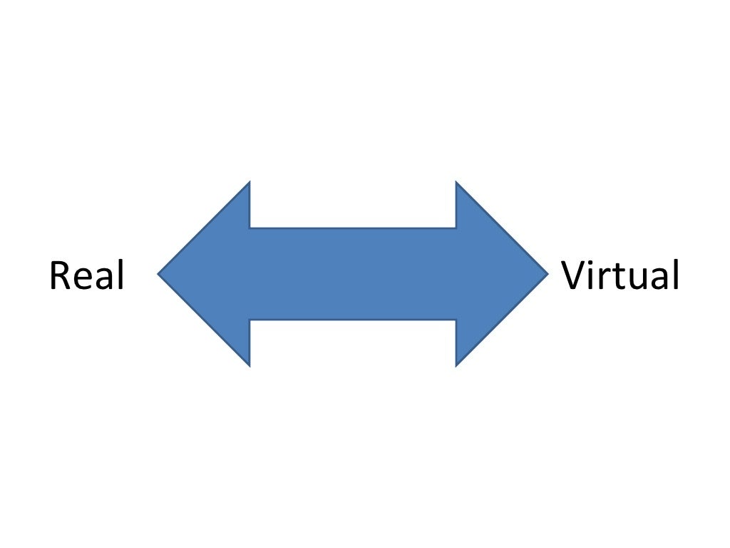 Definition of Virtual Worlds