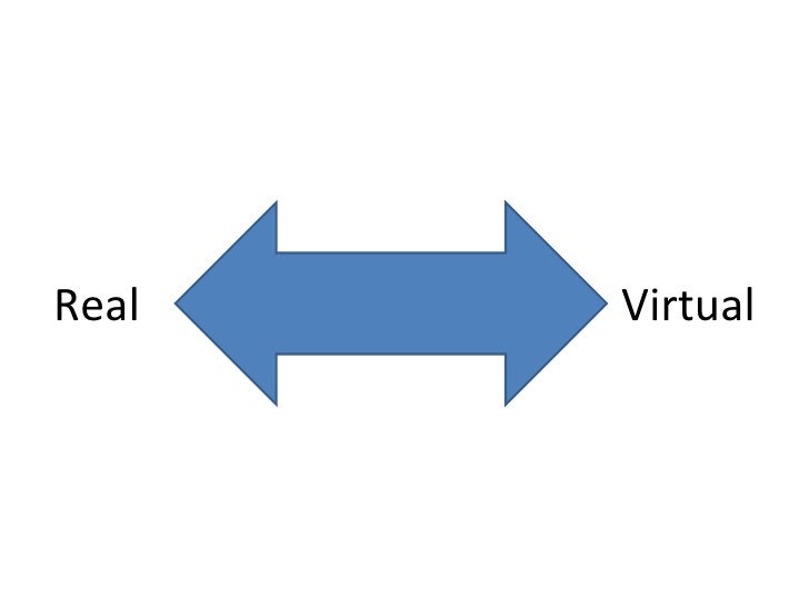 Definition of Virtual Worlds