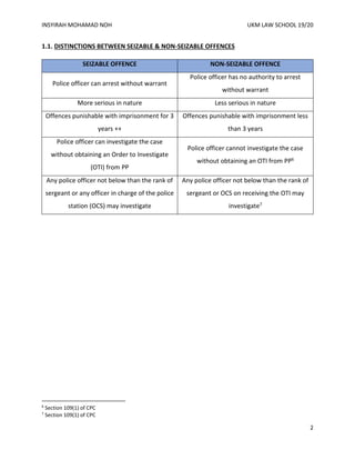 Definition and classification of offences | PDF