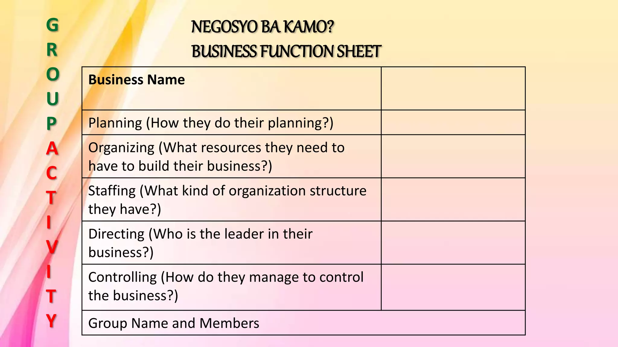 G
R
O
U
P
A
C
T
I
V
I
T
Y
Business Name
Planning (How they do their planning?)
Organizing (What resources they need to
have to build their business?)
Staffing (What kind of organization structure
they have?)
Directing (Who is the leader in their
business?)
Controlling (How do they manage to control
the business?)
Group Name and Members
NEGOSYOBA KAMO?
BUSINESS FUNCTIONSHEET
 