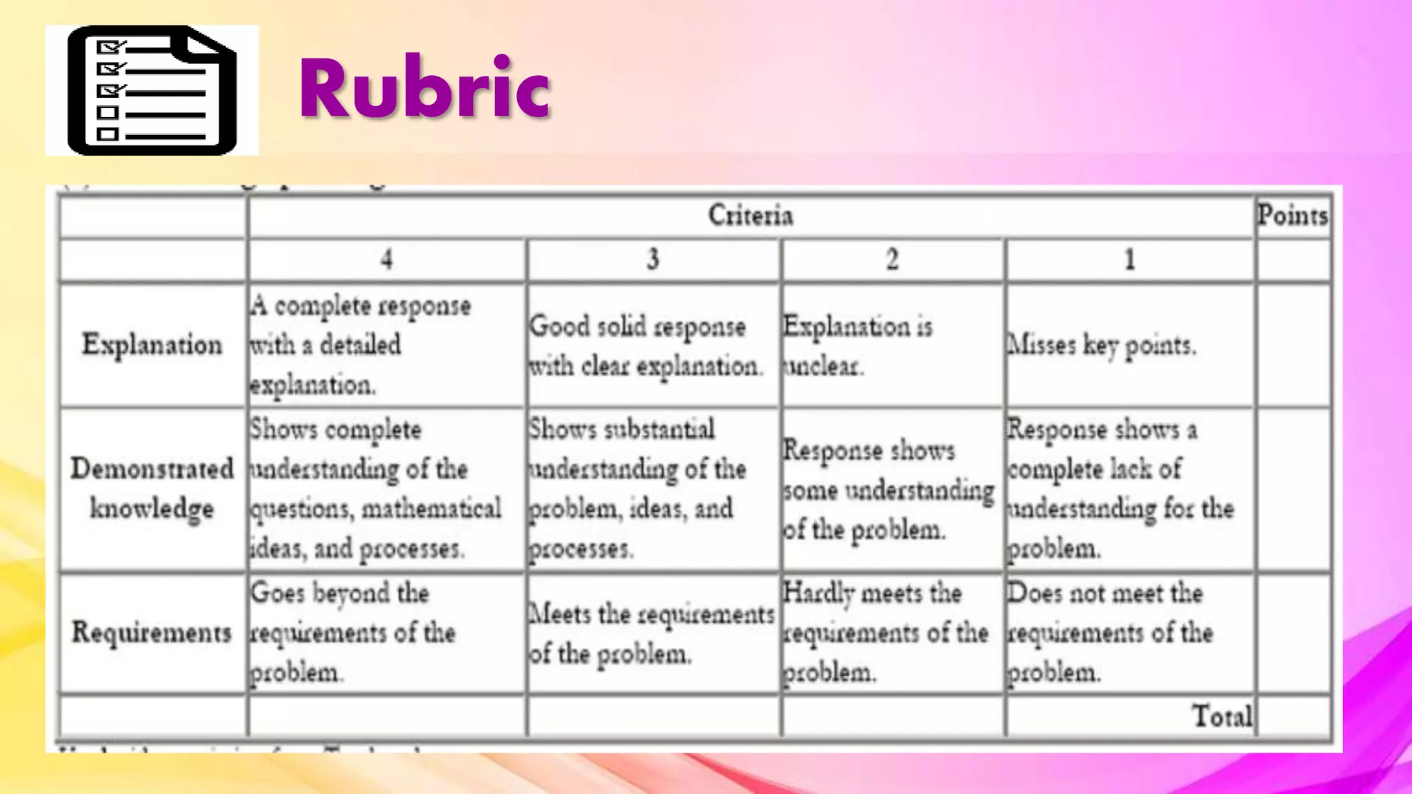 Rubric
 