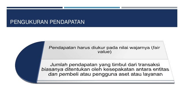 pengkuran ekuitas merek Mengukur ekuitas merek, yaitu kesadaran merek (brand awareness), asosiasi (2004) mengenai pengukuran ekuitas merek pada restoran, dengan mengambil tiga dari empat dimensi atau indikator penelitian kesadaran merek, citra merek dan persepsi kualitas (perceived quality. pengkuran ekuitas merek Mengukur ekuitas merek, yaitu kesadaran merek (brand awareness), asosiasi (2004) mengenai pengukuran ekuitas merek pada restoran, dengan mengambil tiga dari empat dimensi atau indikator penelitian kesadaran merek, citra merek dan persepsi kualitas (perceived quality.