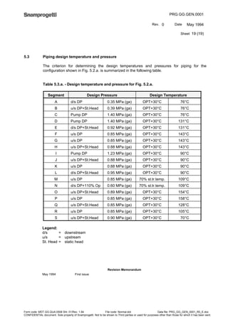 Prg Pattern Code Definition and selection of design temperature and pressure prg.gg.gen.0001