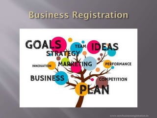 www.newbusinessregistration.in
 