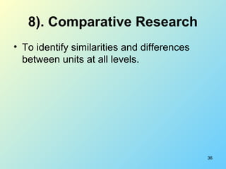 Definition and types of research ppt | PPT