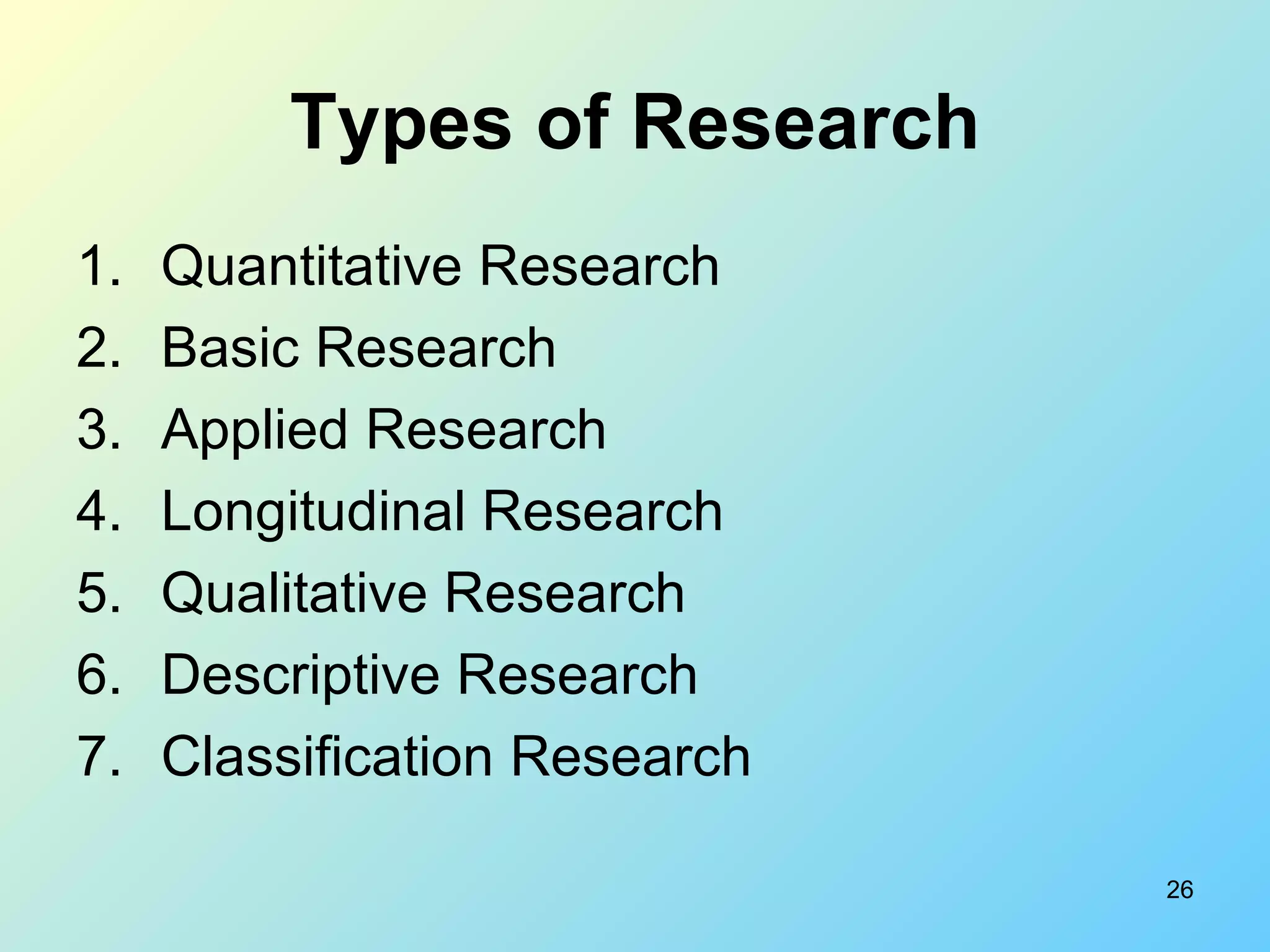 Types of Research Quantitative Research Basic Research Applied Research Longitudinal Research Qualitative Research Descriptive Research Classification Research 