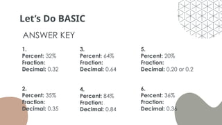 Definition and Visualization of Percent.pptx