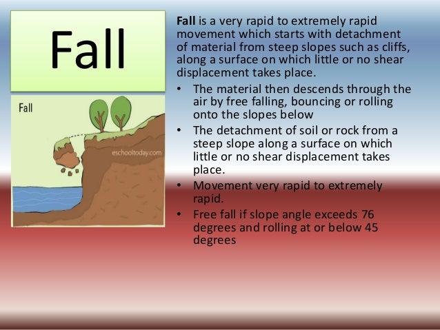 Definition, classification & types of landslide