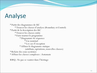 Partir des diagrammes de UC Trouver les classes d’analyse (Boundary et Control) Partir de la description des UC Trouver les classes entity Faire tourner le programme Diagramme de séquence Cas nominal Les cas d’exception Affiner le diagramme statique (attributs, opérations, nouvelles classes) Refaire des sous-systèmes Affiner les classes complexes : Automate RMQ : Ne pas se vautrer dans l’héritage 