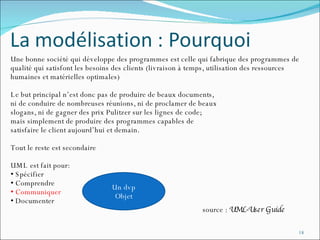 Une bonne société qui développe des programmes est celle qui fabrique des programmes de qualité qui satisfont les besoins des clients (livraison à temps, utilisation des ressources humaines et matérielles optimales) Le but principal n’est donc pas de produire de beaux documents, ni de conduire de nombreuses réunions, ni de proclamer de beaux  slogans, ni de gagner des prix Pulitzer sur les lignes de code; mais simplement de produire des programmes capables de  satisfaire le client aujourd’hui et demain.  Tout le reste est secondaire UML est fait pour: Spécifier Comprendre Communiquer Documenter source :  UML-User Guide Un dvp Objet 
