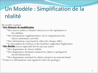 Un modèle contient : Des éléments de modélisation Des classes (reliées à d'autres classes) avec des opérations et des attributs Des informations supplémentaires sur le comportement des  classes (automates, activité) Des informations concernant le cahier des charges (UC) La description des fichiers et des machines supportant l'application Des dessins  (vues) explicatifs liés les uns aux autres Des diagrammes de classes réduits Des diagrammes montrant comment les objets se partagent le travail (interaction) Des diagrammes montrant les objets existant à un moment donné Toutes ces informations sont organisées dans des packages 