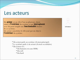Un acteur parle au système (Acteur principal) Le système parle à un acteur (Acteur secondaire) Un acteur est : Un humain (via une IHM) Du soft Du hard Un  acteur  est un rôle d’un ou plusieurs objets situés à  l’extérieur  du système et qui  interagissent avec lui pour remplir une  fonctionnalité  donnée  de ce système. Un acteur caractérise le rôle joué par un objet à l’extérieur  du système. 