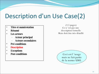 Titre et numérotation Résumé Les acteurs Acteur principal Acteurs secondaires Pré-conditions Description Exceptions Post-conditions (3-5 pages) Ce n ’est pas une  description formelle Mais doit être très détaillé Ceci est l ’usage mais ne fait partie de la norme UML 