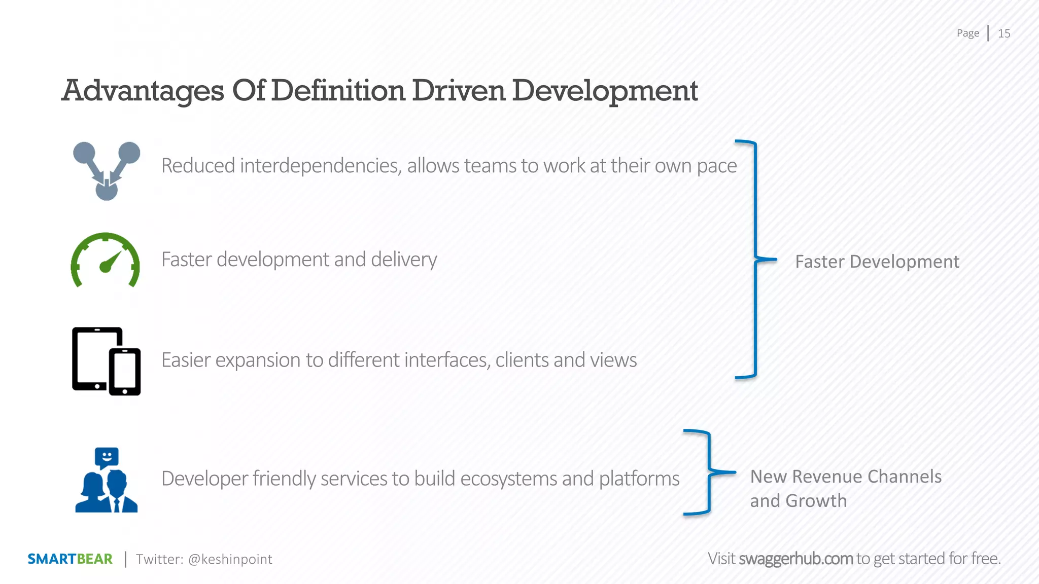 Page
Visitswaggerhub.comtogetstartedfor free.
15
Twitter: @keshinpoint
Advantages Of Definition Driven Development
Reduced interdependencies, allows teamsto workattheir own pace
Faster development and delivery
Easier expansion to different interfaces,clients and views
Developer friendly servicesto build ecosystems and platforms
Faster Development
New Revenue Channels
and Growth
 