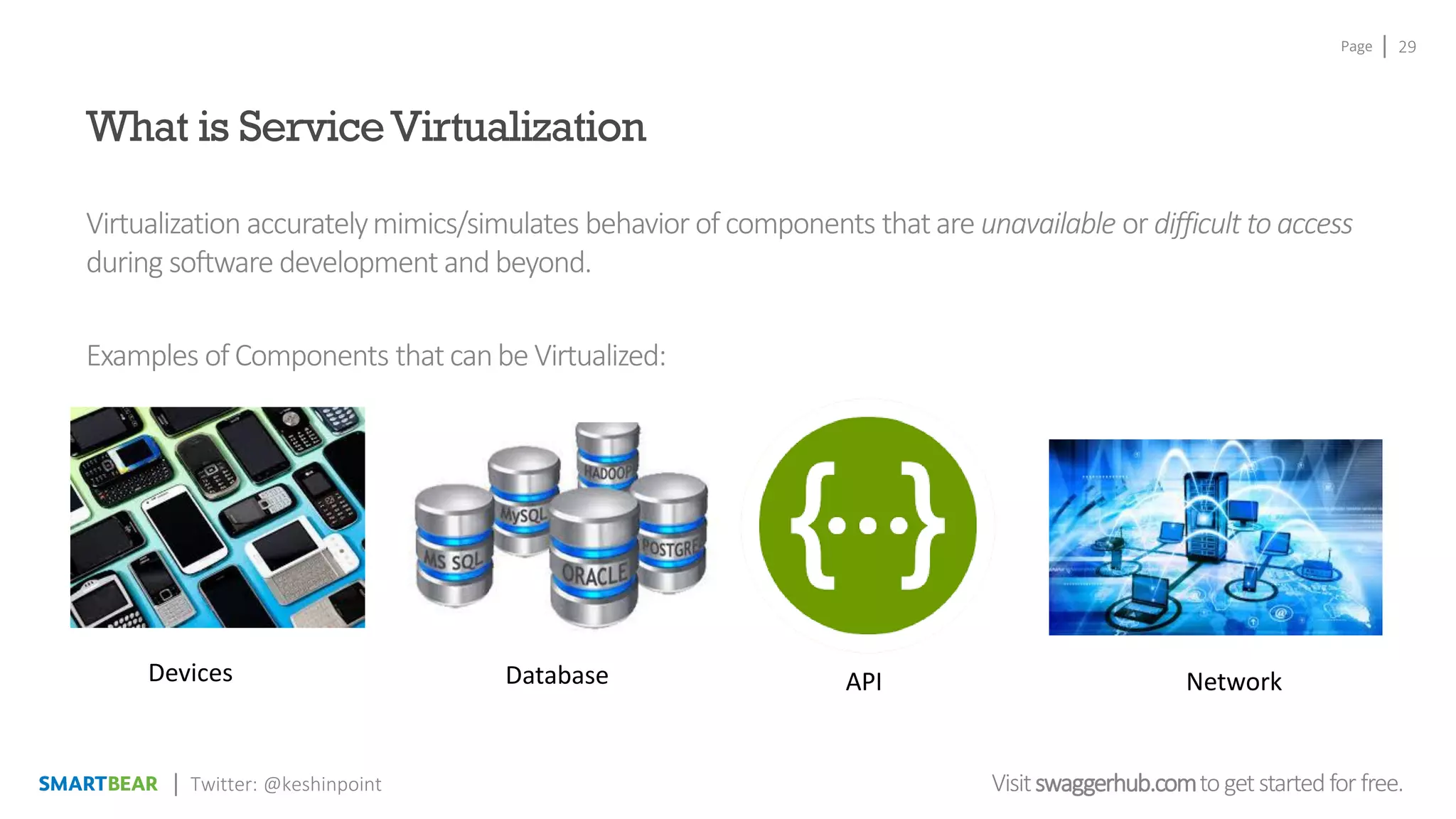 Page
Visitswaggerhub.comtogetstartedfor free.
What is ServiceVirtualization
Virtualization accuratelymimics/simulates behavior of components thatare unavailable or difficult to access
during software development and beyond.
Examples of Components that canbe Virtualized:
Devices Database API Network
Twitter: @keshinpoint
29
 