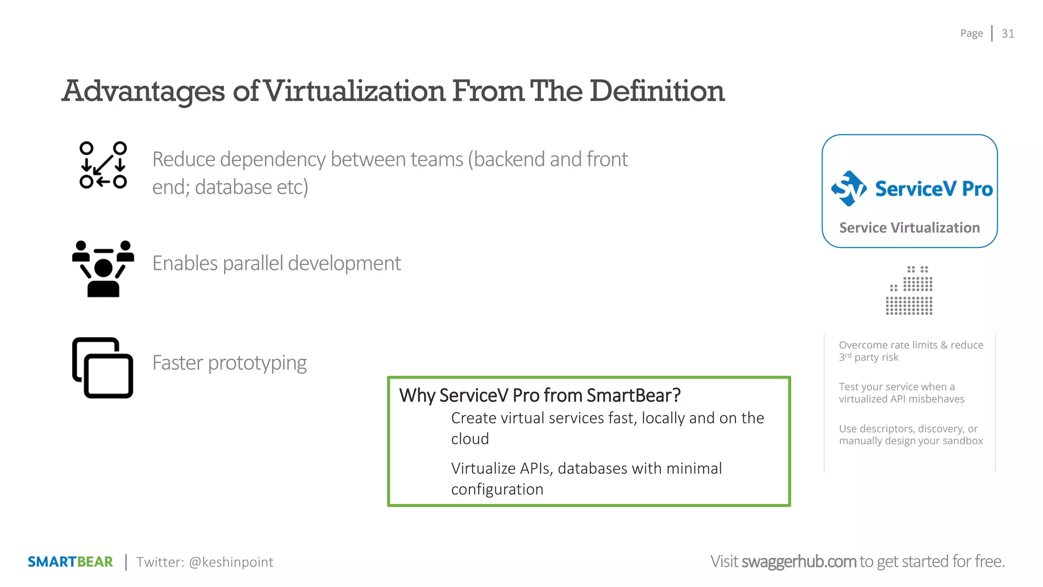 Page
Visitswaggerhub.comtogetstartedfor free.
31
Twitter: @keshinpoint
Advantages ofVirtualization From The Definition
Reduce dependency betweenteams(backend and front
end; database etc)
Enables paralleldevelopment
Faster prototyping
Service Virtualization
Overcome rate limits & reduce
3rd party risk
Test your service when a
virtualized API misbehaves
Use descriptors, discovery, or
manually design your sandbox
Why ServiceV Pro from SmartBear?
Create virtual services fast, locally and on the
cloud
Virtualize APIs, databases with minimal
configuration
 