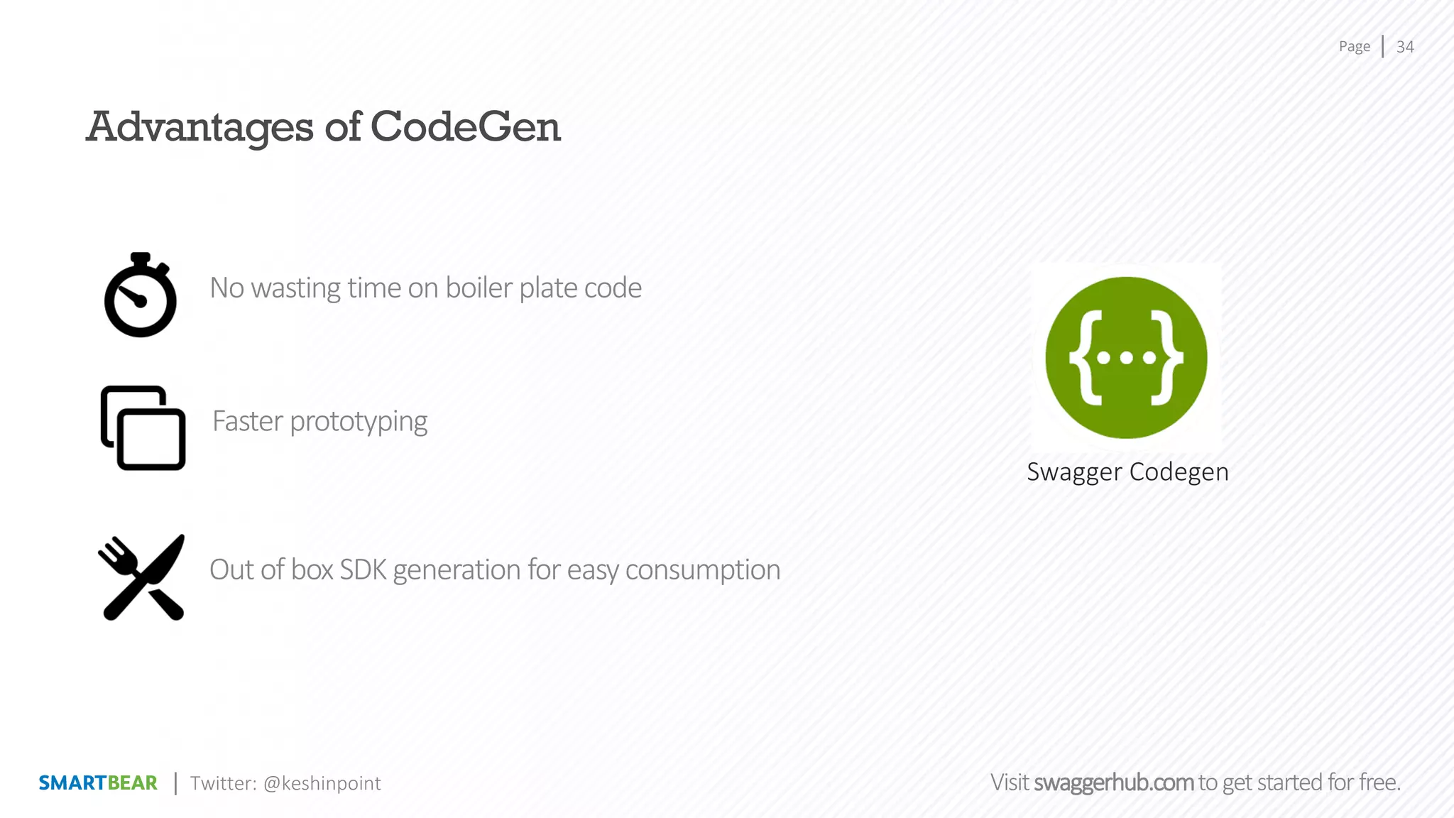 Page
Visitswaggerhub.comtogetstartedfor free.
34
Twitter: @keshinpoint
Advantages of CodeGen
No wasting time on boiler plate code
Out of box SDK generation for easy consumption
Faster prototyping
Swagger Codegen
 
