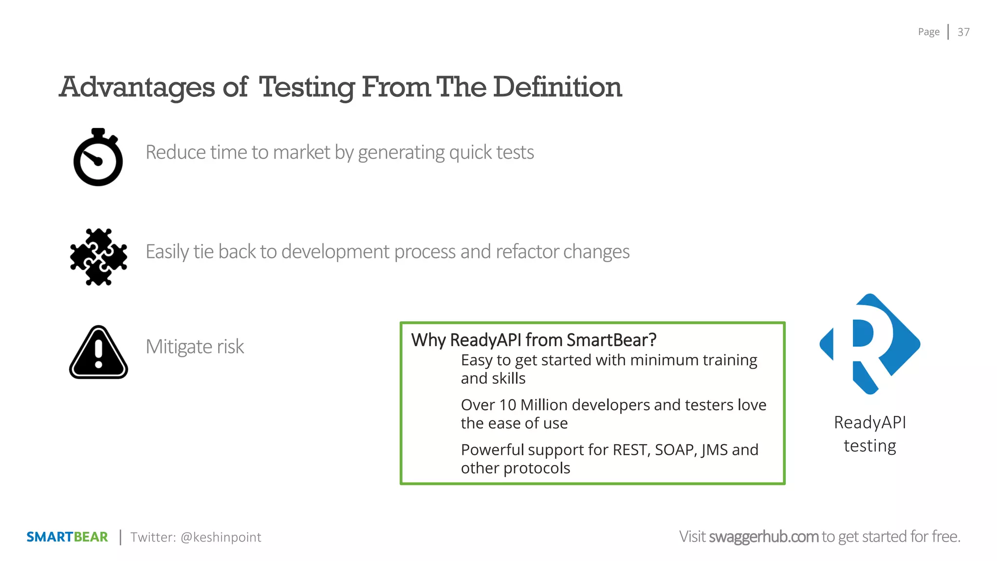 Page
Visitswaggerhub.comtogetstartedfor free.
37
Twitter: @keshinpoint
Advantages of Testing From The Definition
Reduce time to marketby generating quick tests
Easily tie backto development process and refactorchanges
Mitigate risk Why ReadyAPI from SmartBear?
Easy to get started with minimum training
and skills
Over 10 Million developers and testers love
the ease of use
Powerful support for REST, SOAP, JMS and
other protocols
ReadyAPI
testing
 