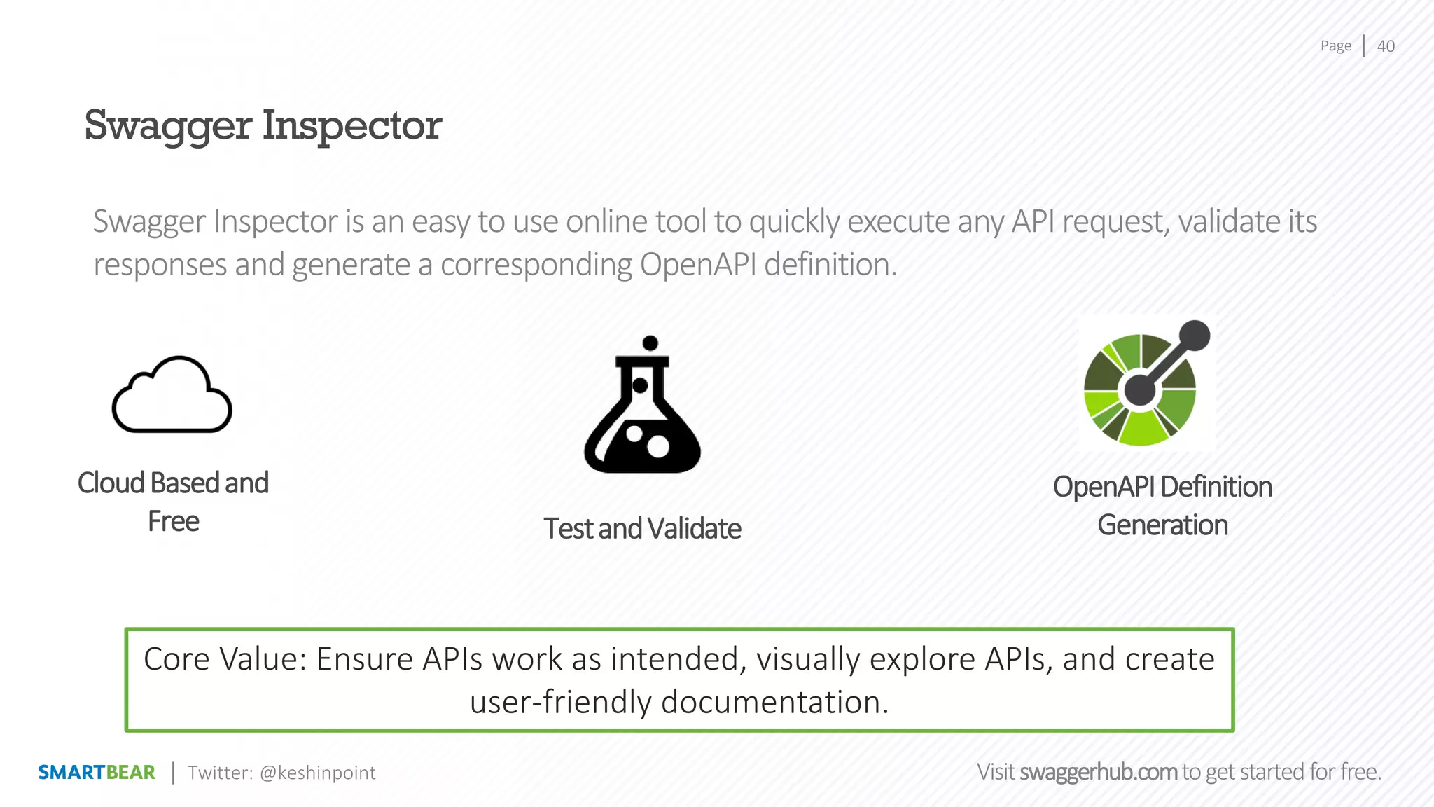 Page
Visitswaggerhub.comtogetstartedfor free.
Swagger Inspector
Swagger Inspector is an easy to use online tool to quickly execute any API request, validate its
responses and generate a corresponding OpenAPI definition.
CloudBasedand
Free
OpenAPIDefinition
GenerationTestandValidate
Core Value: Ensure APIs work as intended, visually explore APIs, and create
user-friendly documentation.
Twitter: @keshinpoint
40
 