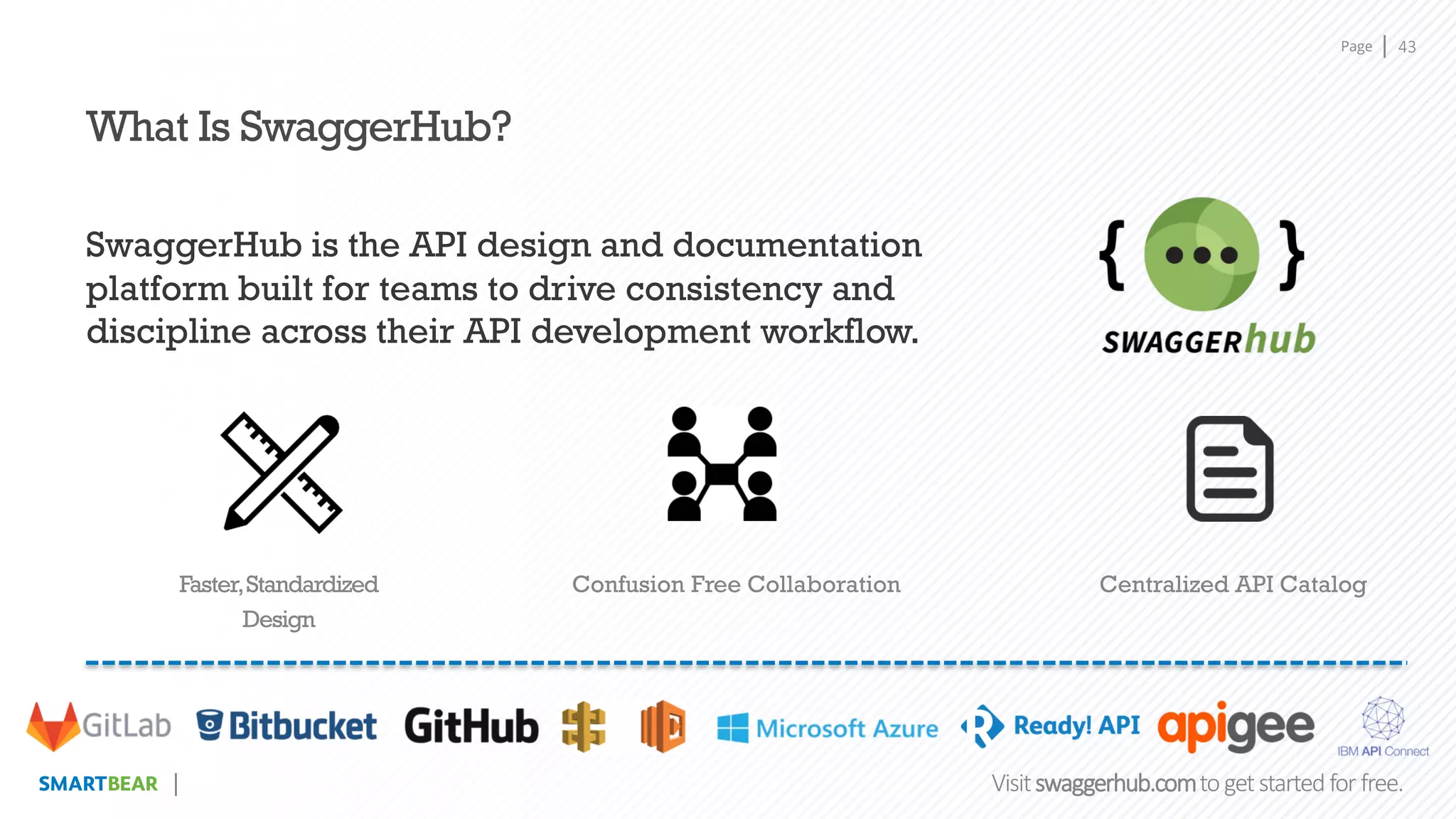 Page
Visitswaggerhub.comtogetstartedfor free.
43
What Is SwaggerHub?
Faster,Standardized
Design
SwaggerHub is the API design and documentation
platform built for teams to drive consistency and
discipline across their API development workflow.
Confusion Free Collaboration Centralized API Catalog
 