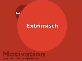 Intrinsisch

Extrinsisch

Motivation
Quelle: Christoph Kolb - „Gamiﬁcation my ass“

 