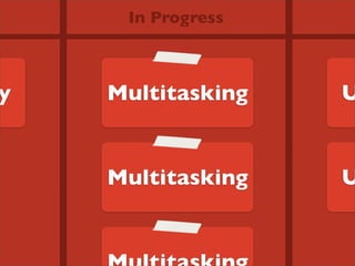 y

In Progress

Multitasking

U

Multitasking

U

 