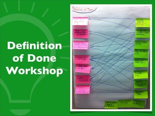 Deﬁnition
of Done
Workshop

 