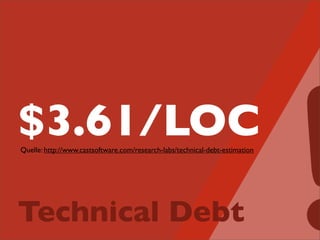 $3.61/LOC
Quelle: http://www.castsoftware.com/research-labs/technical-debt-estimation

Technical Debt

 