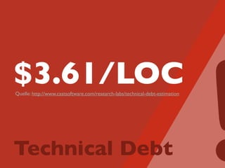 $3.61/LOC
Technical Debt
Quelle: http://www.castsoftware.com/research-labs/technical-debt-estimation
 
