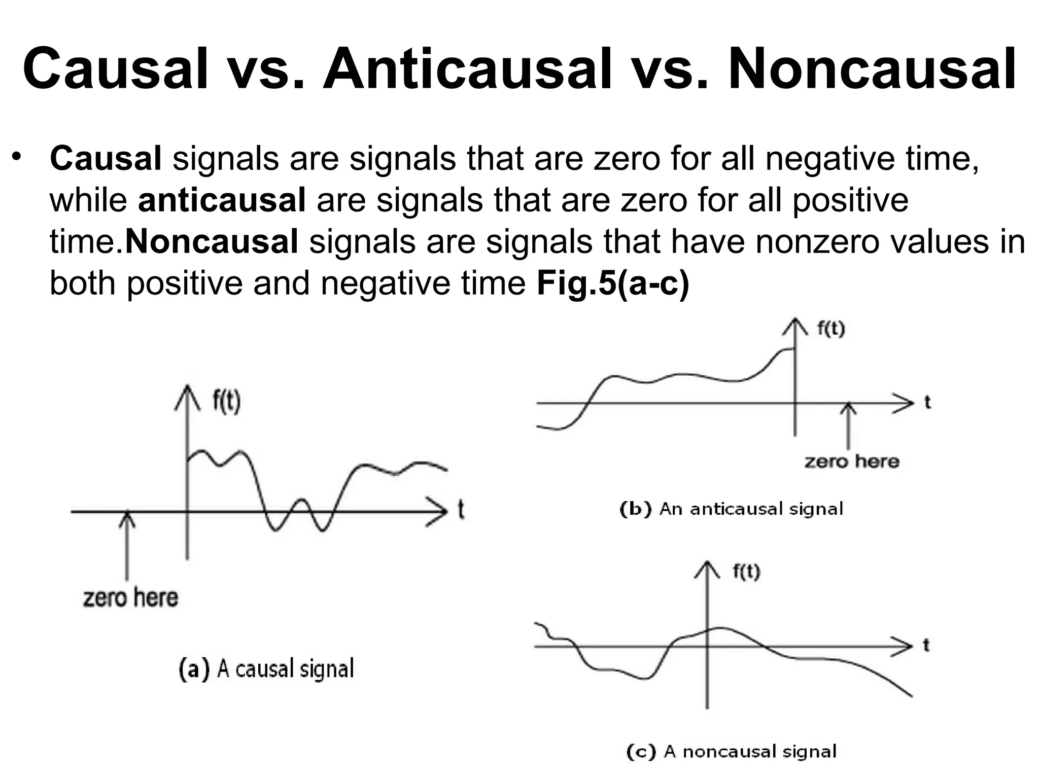 Causal vs. Anticausal vs. Noncausal
• Causal signals are signals that are zero for all negative time,
  while anticausal are signals that are zero for all positive
  time.Noncausal signals are signals that have nonzero values in
  both positive and negative time Fig.5(a-c)
 