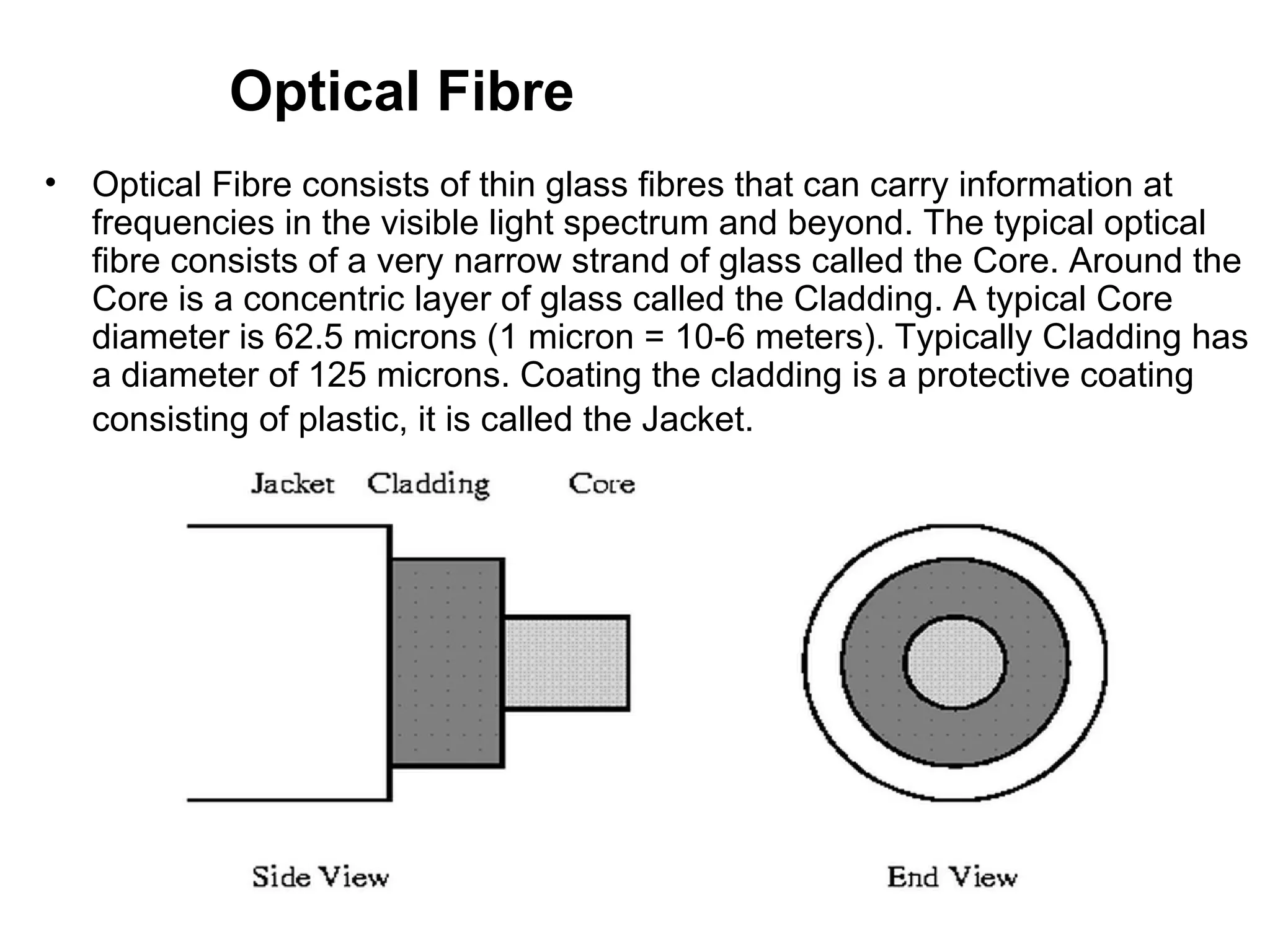 Optical Fibre
•   Optical Fibre consists of thin glass fibres that can carry information at
    frequencies in the visible light spectrum and beyond. The typical optical
    fibre consists of a very narrow strand of glass called the Core. Around the
    Core is a concentric layer of glass called the Cladding. A typical Core
    diameter is 62.5 microns (1 micron = 10-6 meters). Typically Cladding has
    a diameter of 125 microns. Coating the cladding is a protective coating
    consisting of plastic, it is called the Jacket.
 