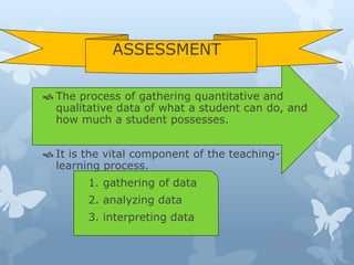 ASSESSMENT
 The process of gathering quantitative and
qualitative data of what a student can do, and
how much a student possesses.
 It is the vital component of the teaching-
learning process.
1. gathering of data
2. analyzing data
3. interpreting data
 