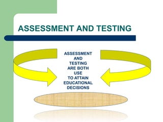 ASSESSMENT AND TESTING
ASSESSMENT
AND
TESTING
ARE BOTH
USE
TO ATTAIN
EDUCATIONAL
DECISIONS
 