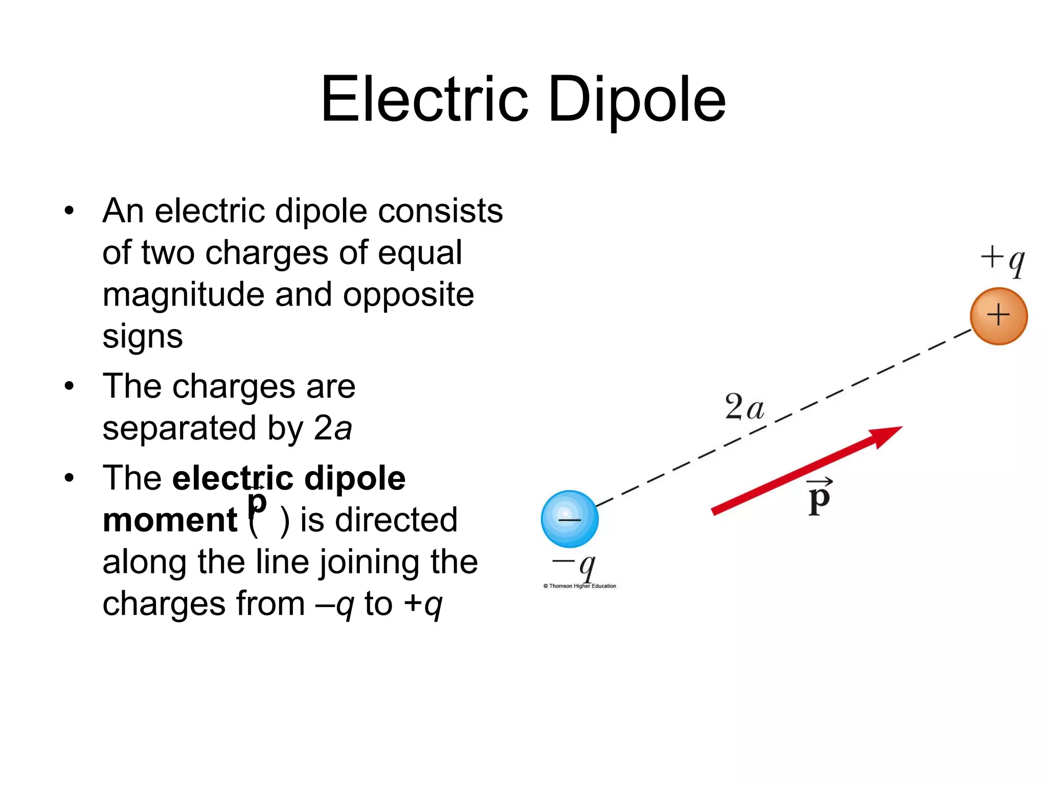 Electric Dipole
• An electric dipole consists
of two charges of equal
magnitude and opposite
signs
• The charges are
separated by 2a
• The electric dipole
moment ( ) is directed
along the line joining the
charges from –q to +q
p

 