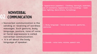 Wordless Message definition of communication.pdf presentation | PDF
