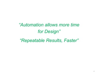 “Automation allows more time
for Design”
“Repeatable Results, Faster”
14
 