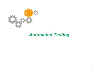 Automated Testing
15
 
