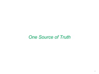 One Source of Truth
17
 