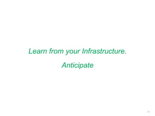 Learn from your Infrastructure.
Anticipate
23
 