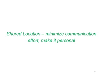 Shared Location – minimize communication
effort, make it personal
30
 