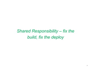 Shared Responsibility – fix the
build, fix the deploy
33
 