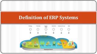 Definition of ERP Systems
 