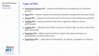 Definition of kp is november 2016 | PPTX