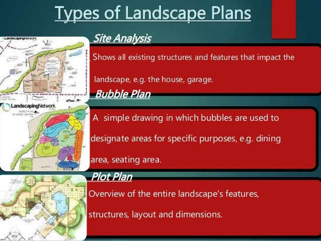landscaping definition