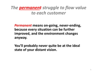 A Reflection on Lean in Three Acts
Each point we present
includes slides + a short video
1) A First Definition of "Lean"?
2) Lean = Exceptional Human Endeavor
3) Striving for Efficiency is Not Enough
Read the slides, watch the videos
and see what you think
Rother & Liker 5
 
